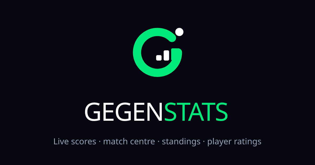 Gegenstats — Football Stats
